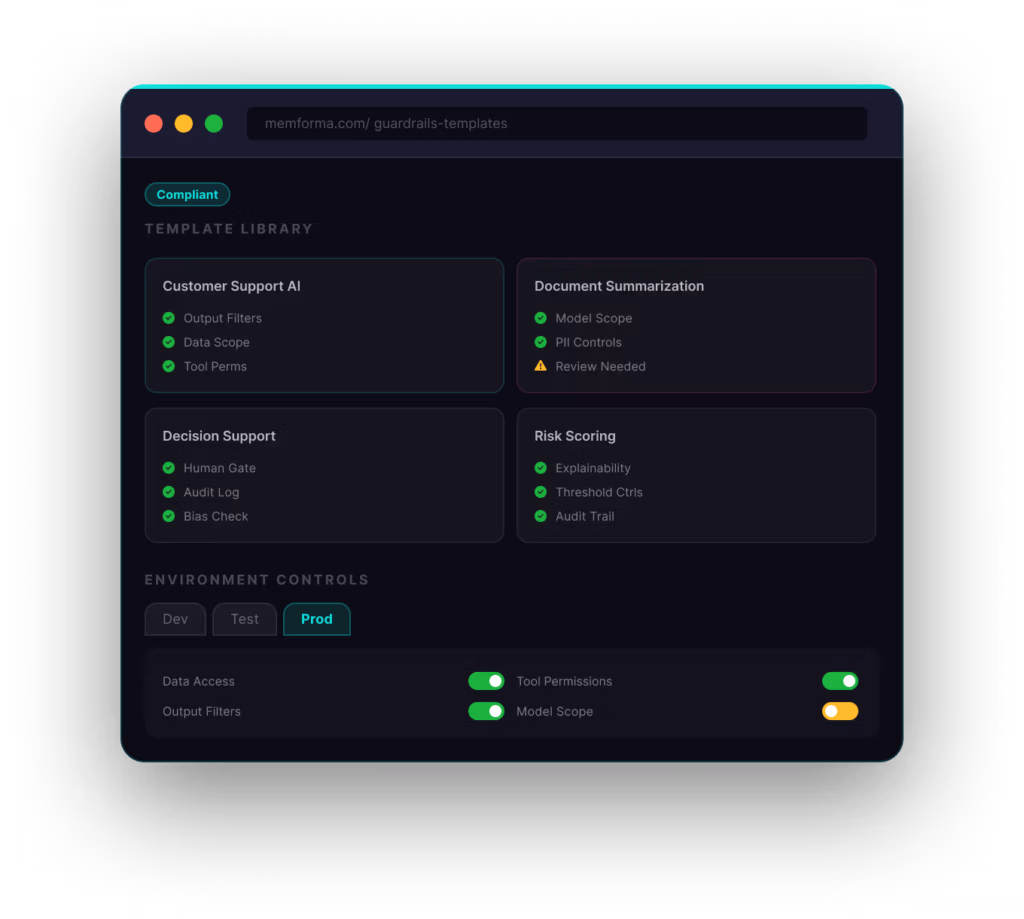 Template Library