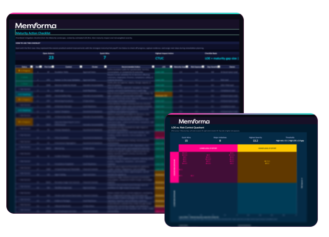 Remediation LOE matrix Plans Images